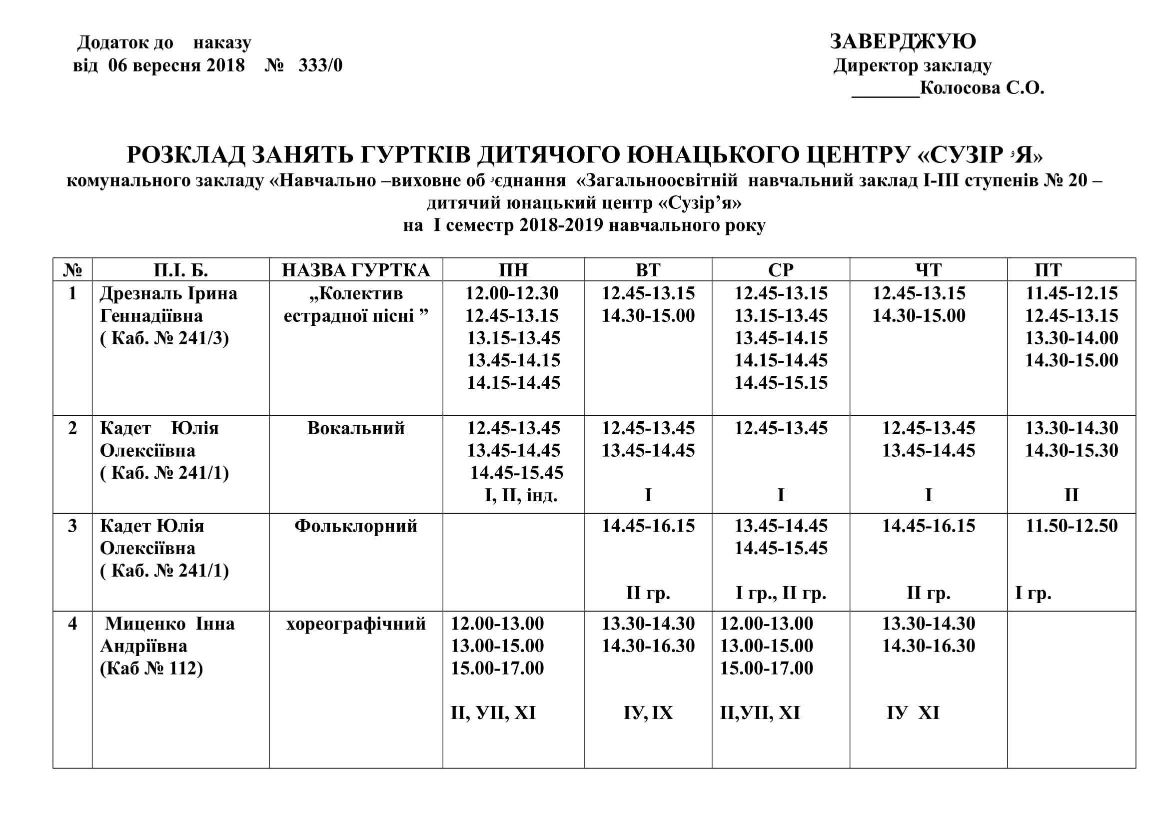 НВО 20 розклад І с. 18-19 осн. 1-1