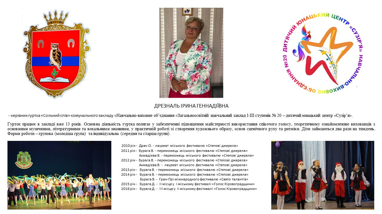 ДрезнальPowerPoint