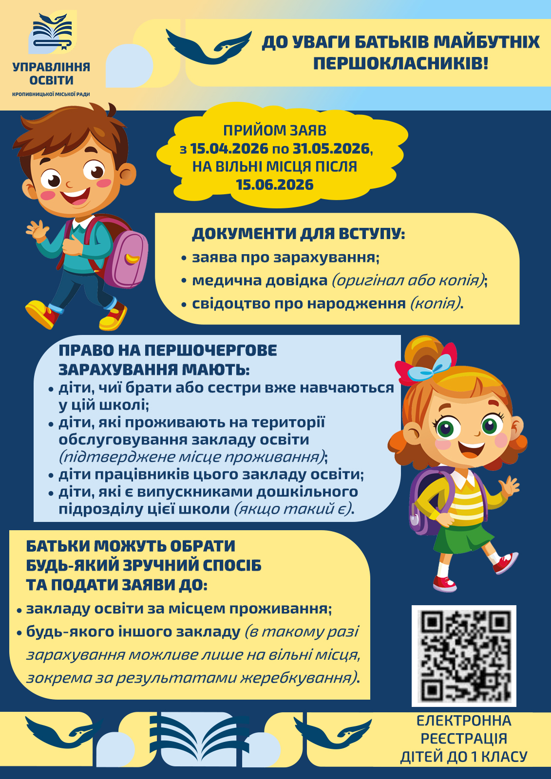 До уваги батьків майбутніх першокласників!