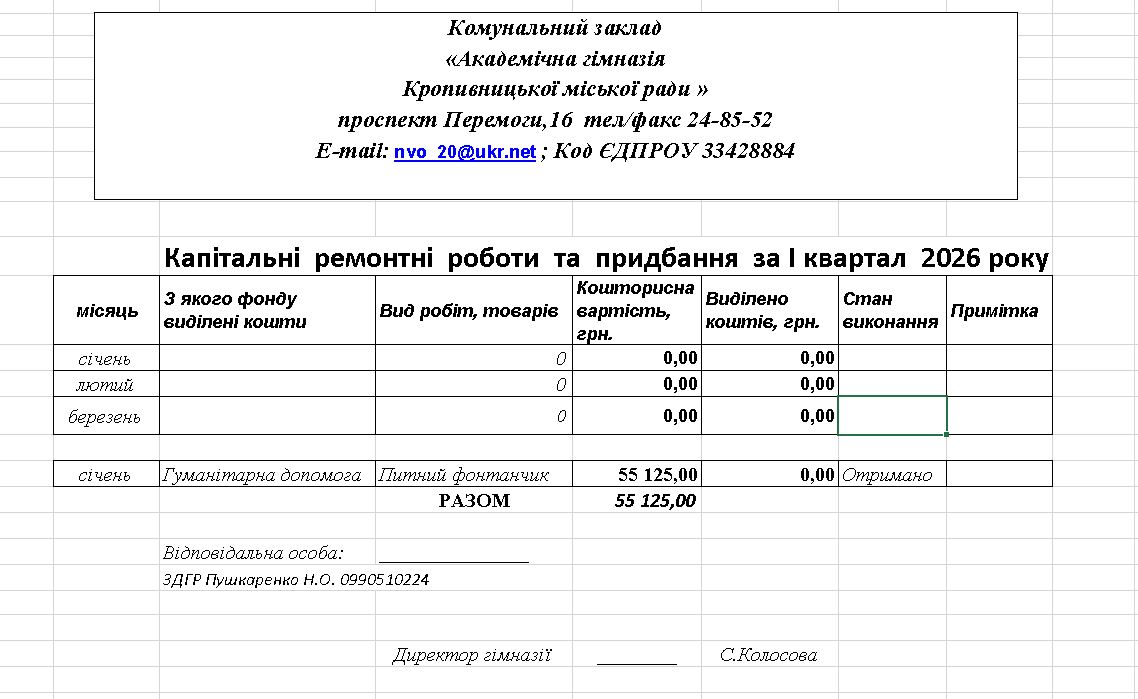 Капітальні ремонтні роботи та придбання за І квартал 2026 року