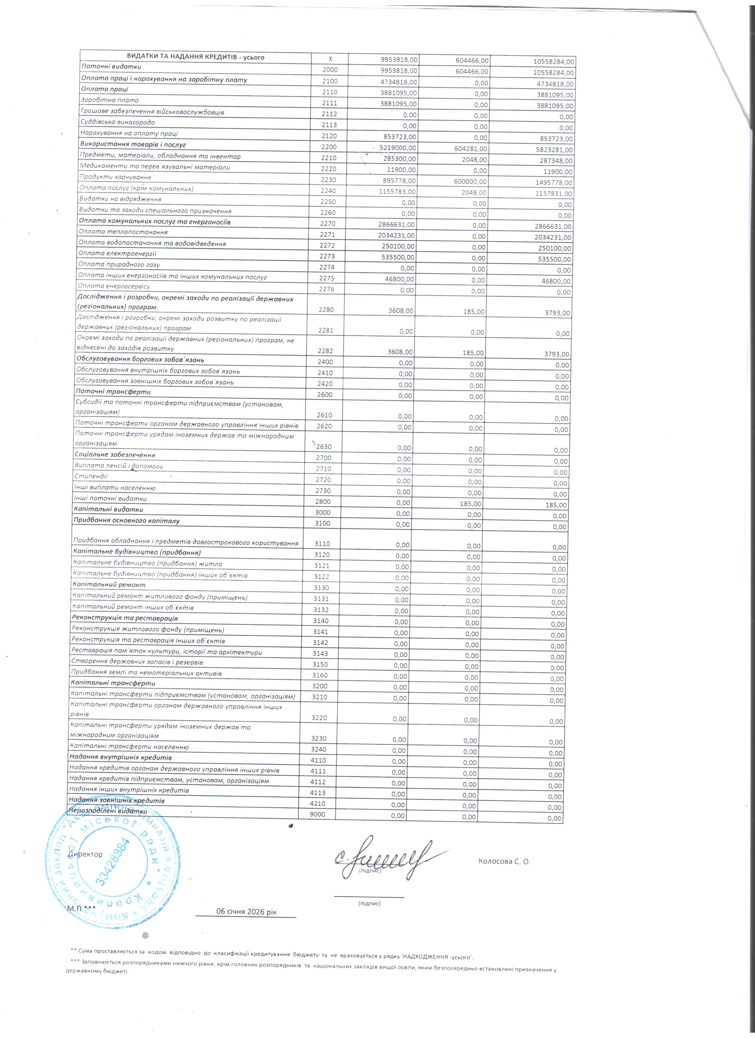 кошторис 002