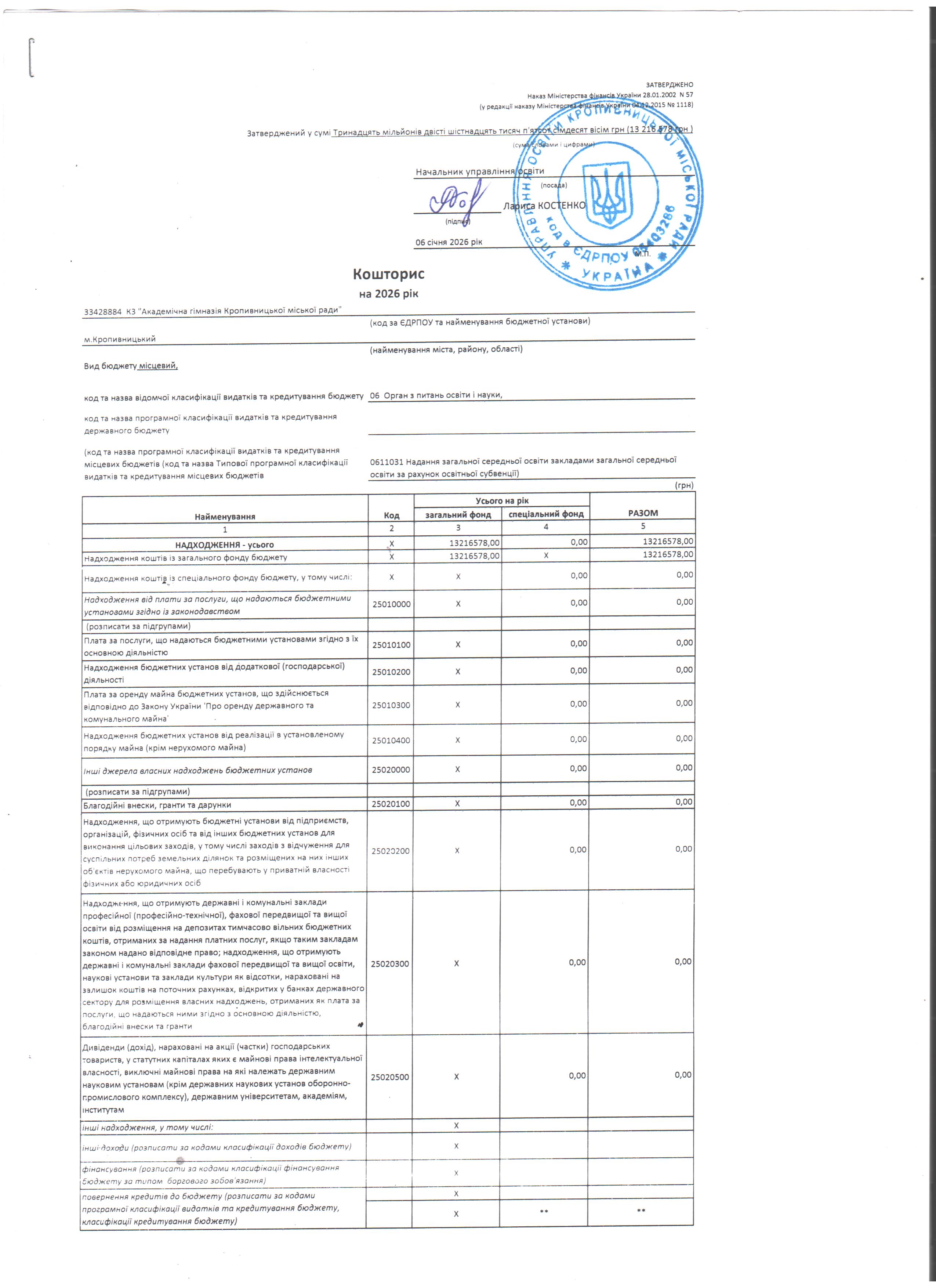 кошторис 003