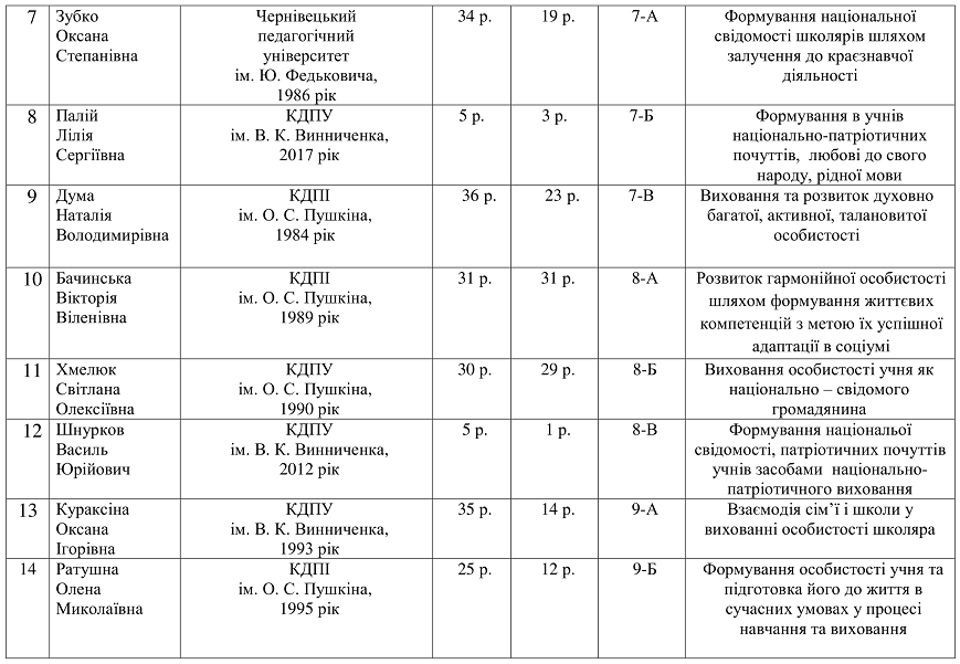 _МО_5-11_20-21_0002.png