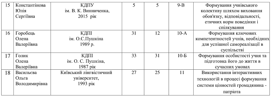 _МО_5-11_20-21_0003.png
