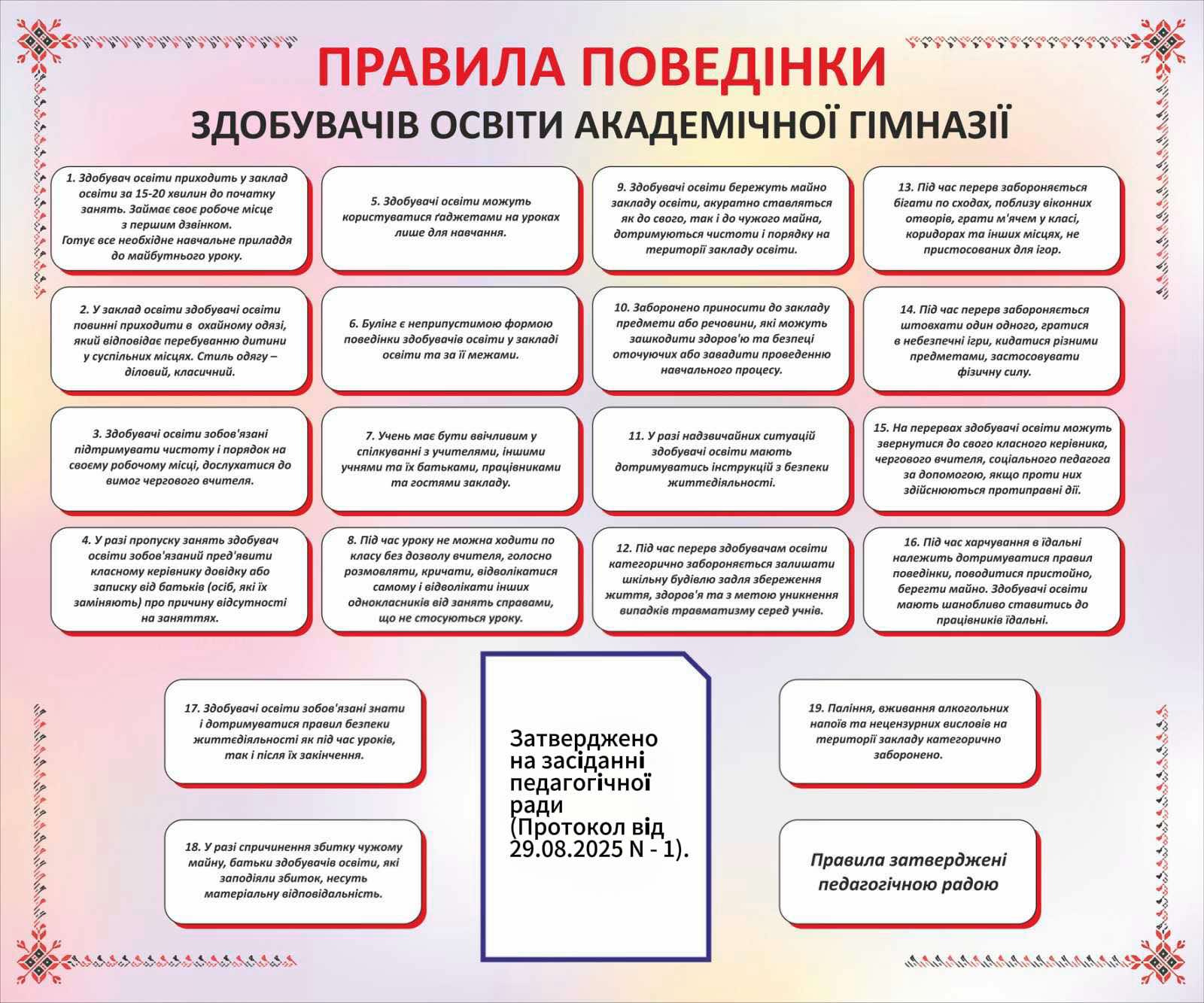 Правила поведінки здобувачі освіти