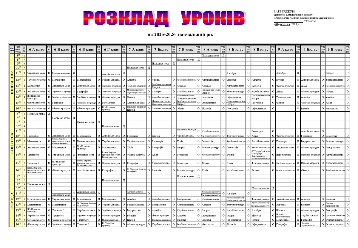 Розклад уроків 6-9 кл 2025 1 page-0001