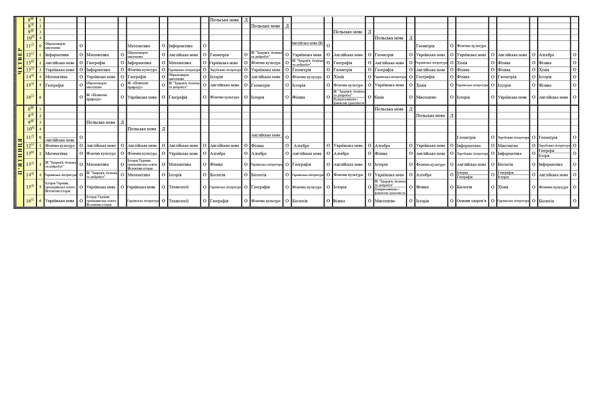 Розклад уроків 6-9 кл 2025 1 page-0002